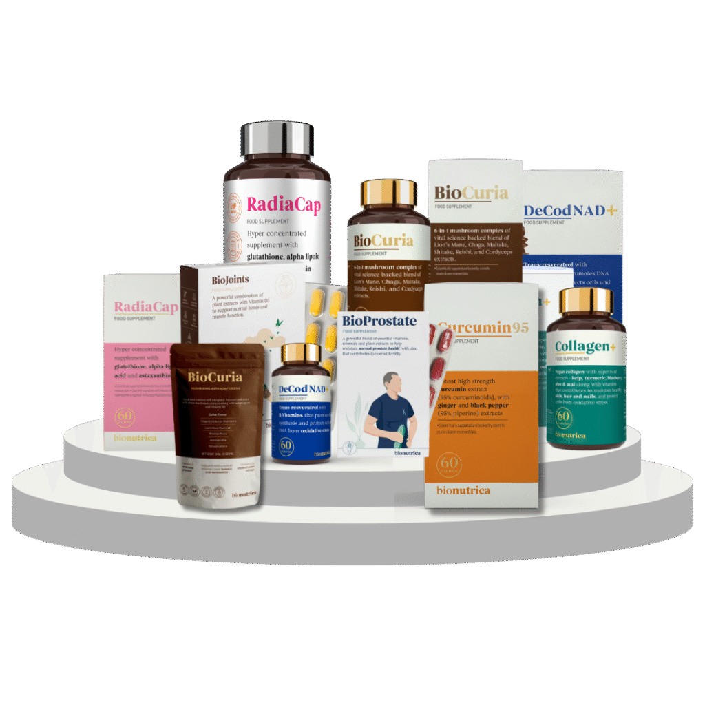 bioreva sciences brands